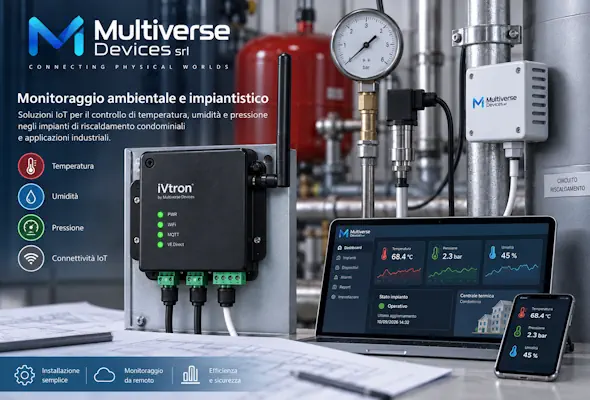 multivesedevices